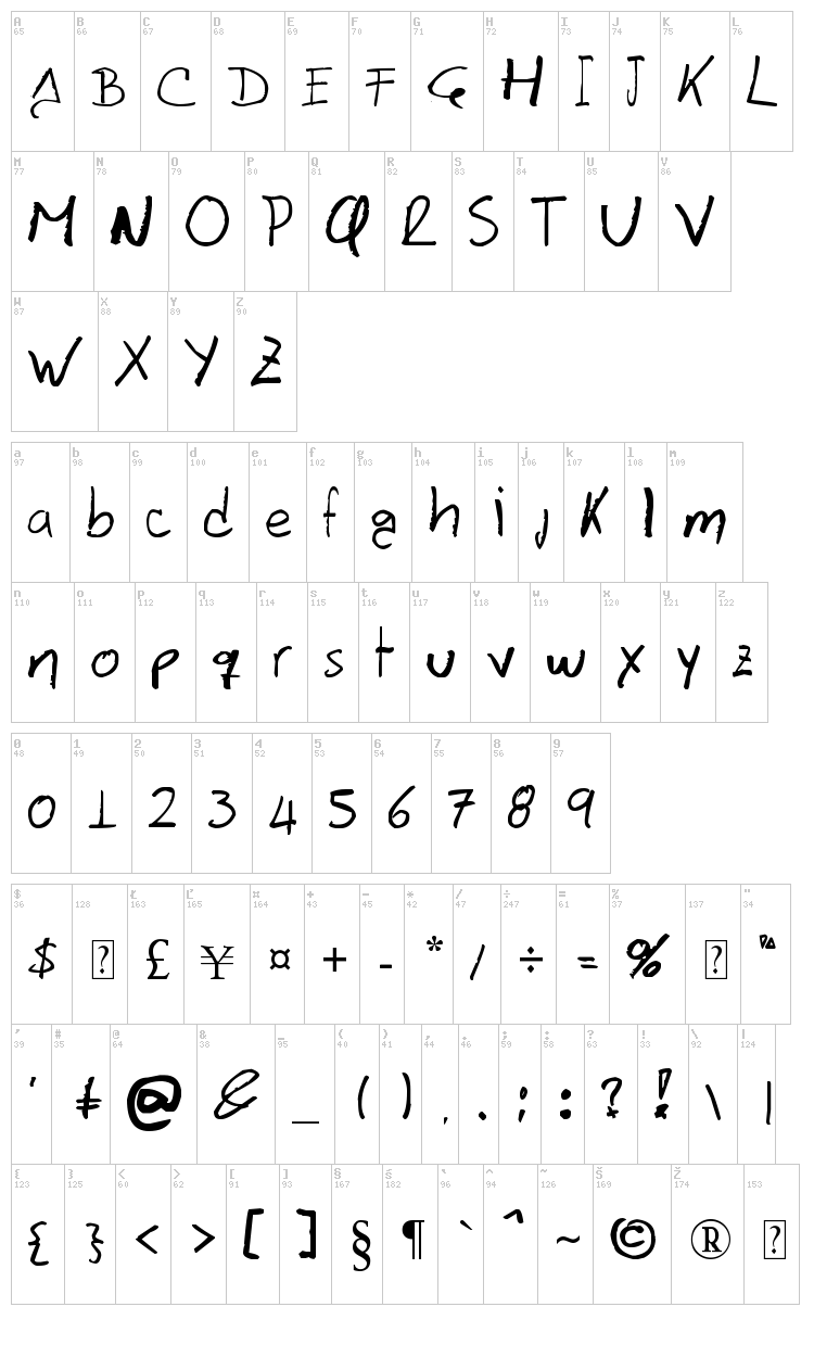 Davidcito font map